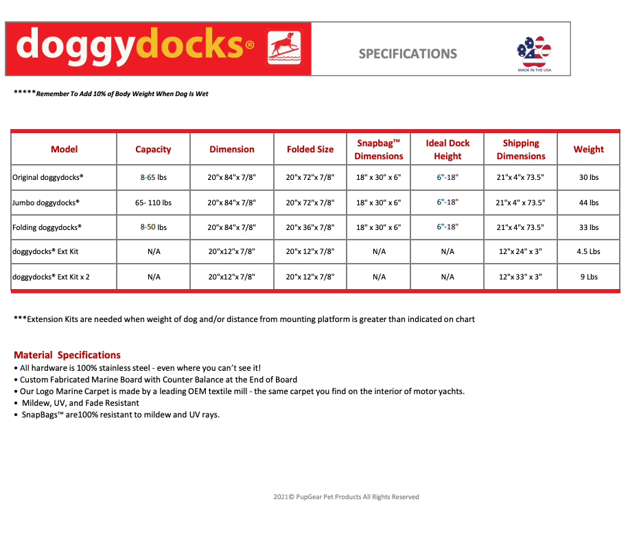 doggydocks® Specifications