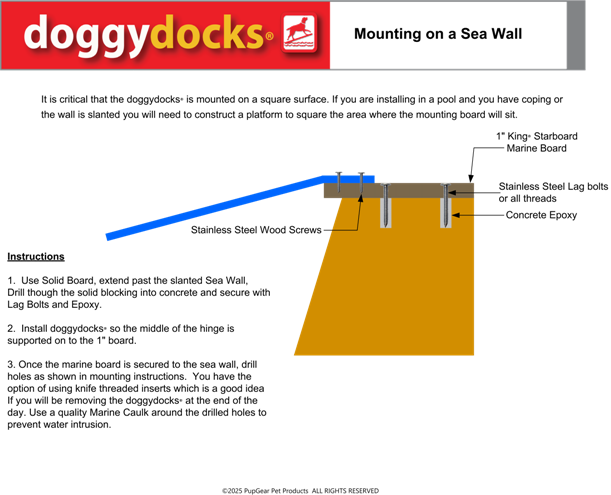 Quick Release Mounting Kit