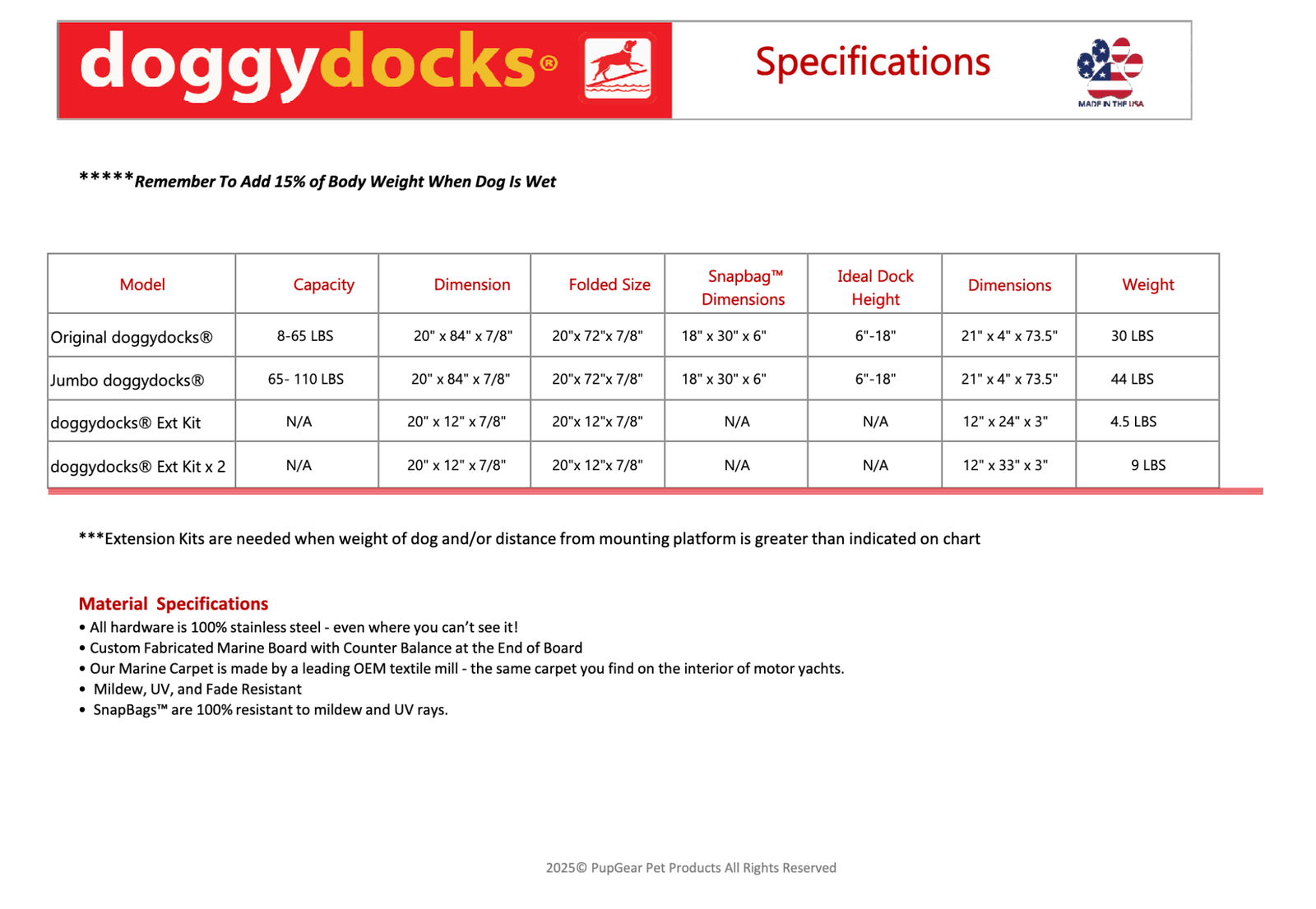 doggydocks® Specifications