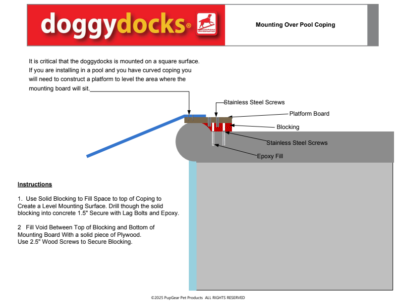 Installing Over Pool Coping