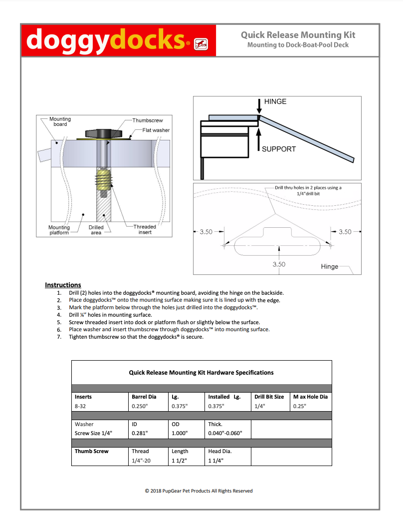 Quick Release Mounting Kit